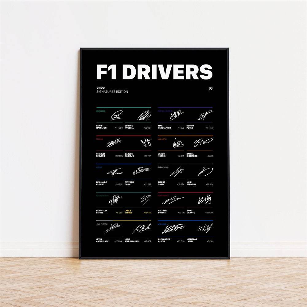Poster Formule 1-coureurs Legendes Handtekeningen I Decoratieve print zonder lijst - Ralphies.