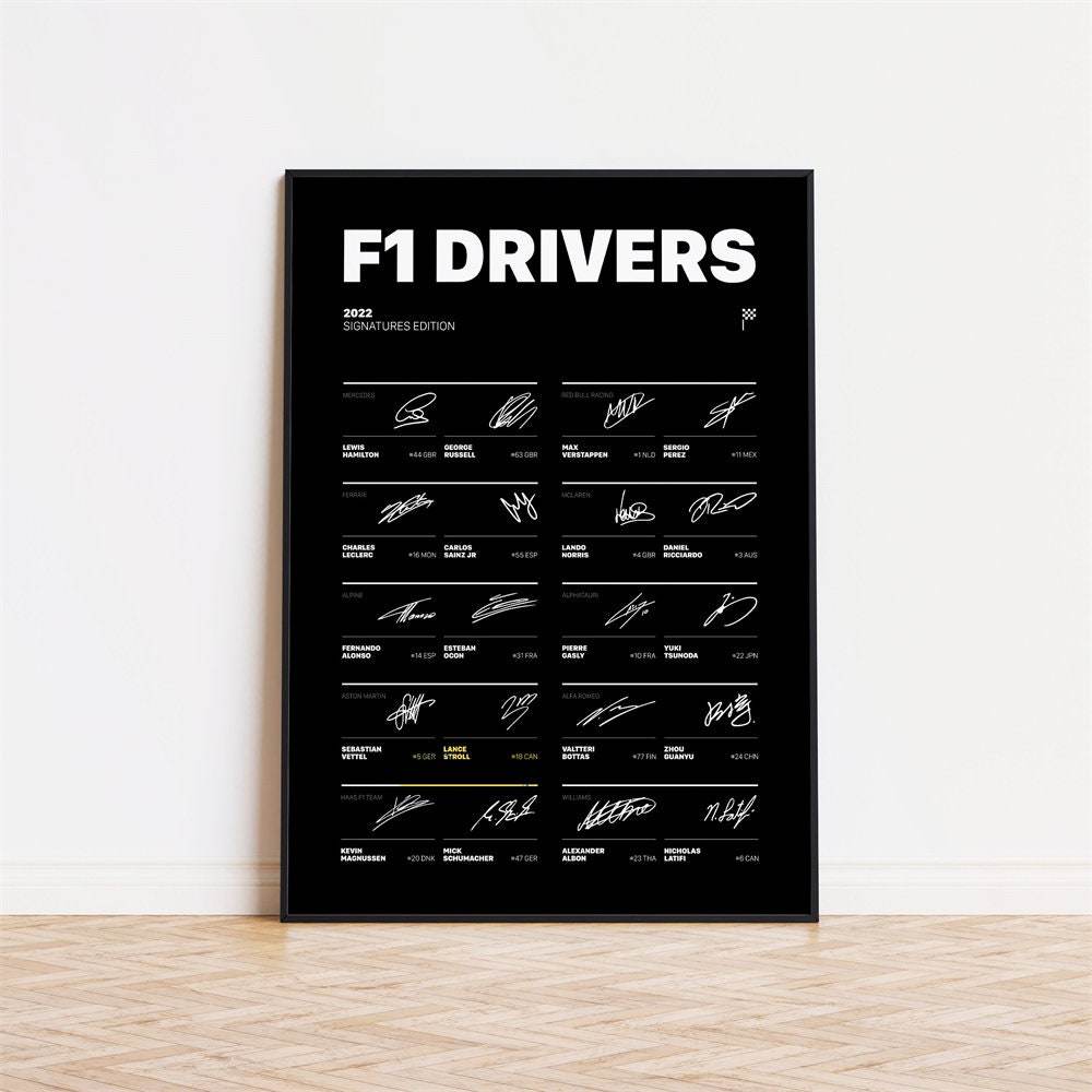 Poster Formule 1-coureurs Legendes Handtekeningen I Decoratieve print zonder lijst - Ralphies.
