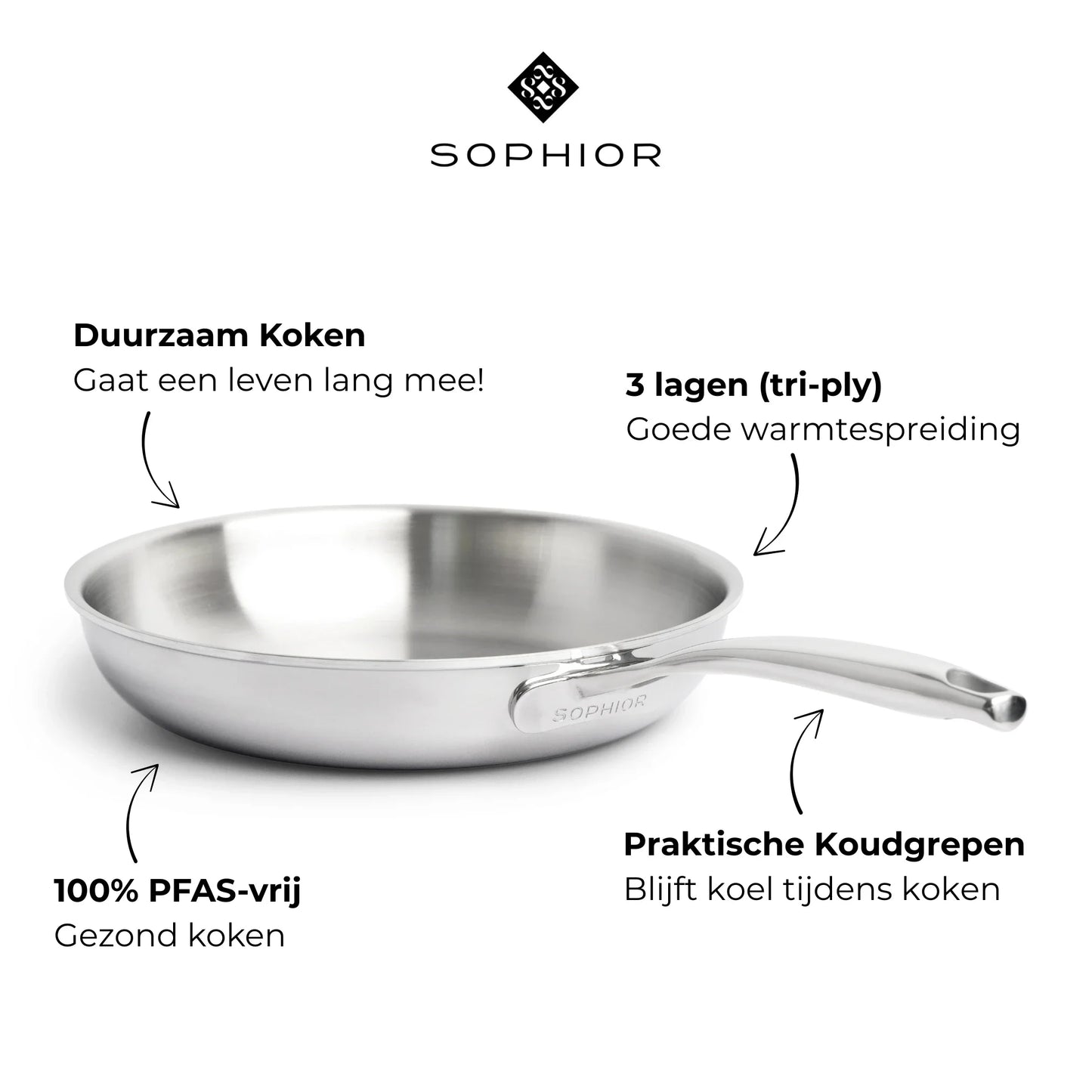 RVS koekenpan 24 cm - 3-laags met dikke bodem (3,5 mm)