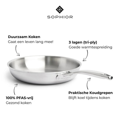 RVS koekenpan 24 cm - 3-laags met dikke bodem (3,5 mm)