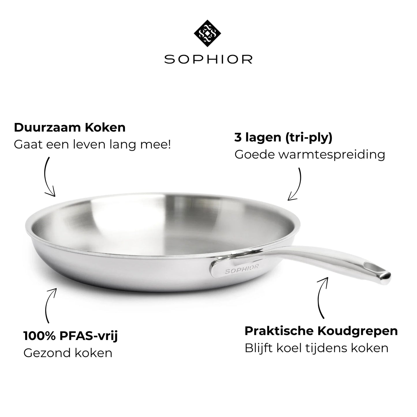 RVS koekenpan 28 cm - 3-laags met dikke bodem (3,5 mm)