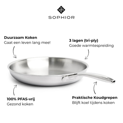 RVS koekenpan 28 cm - 3-laags met dikke bodem (3,5 mm)