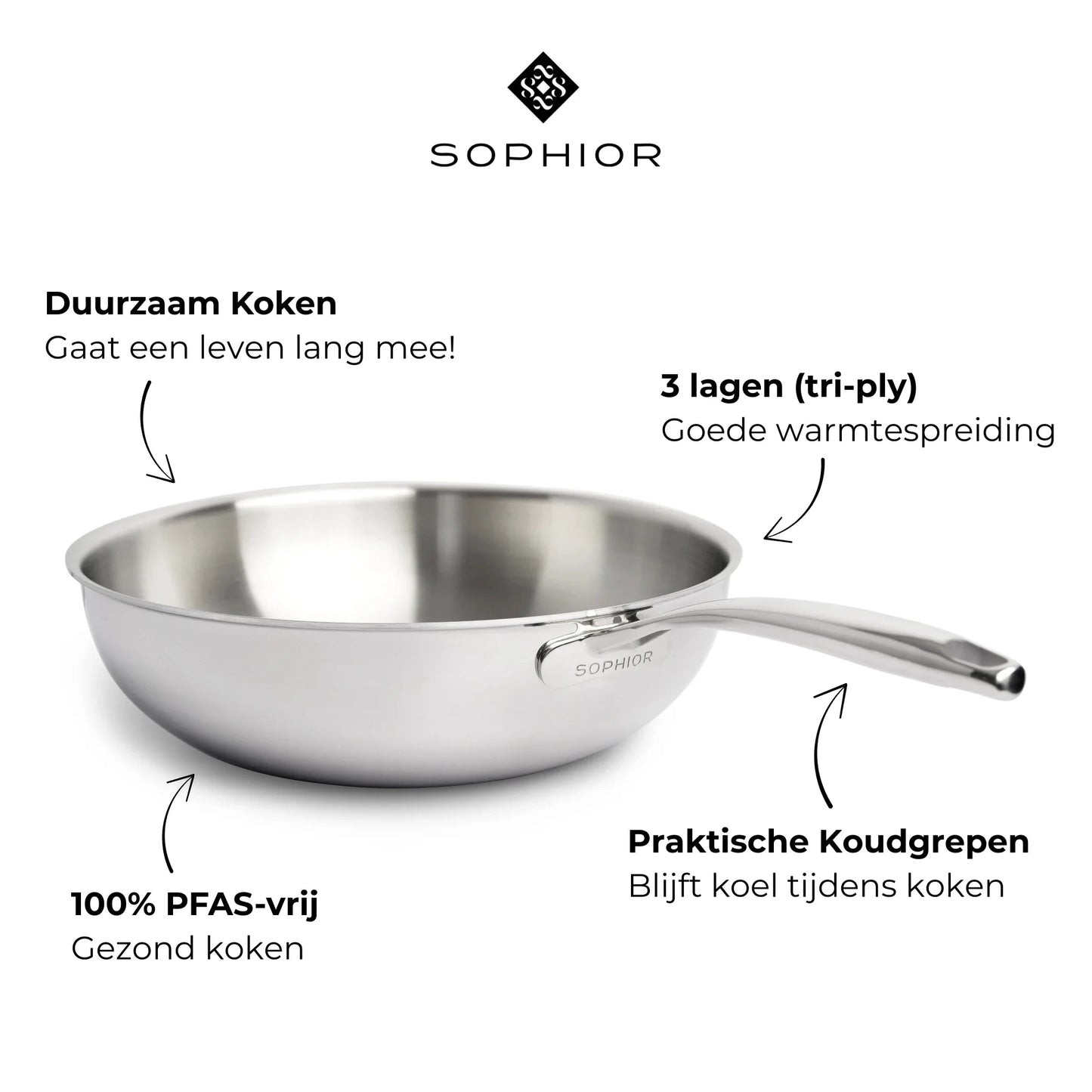 RVS Wokpan 30cm - 3-laags - 4,5L