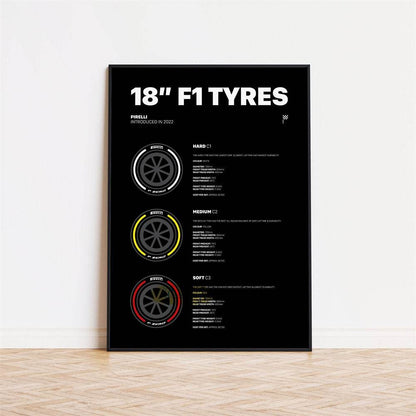 Poster Formule 1-coureurs Legendes Handtekeningen I Decoratieve print zonder lijst - Ralphies.